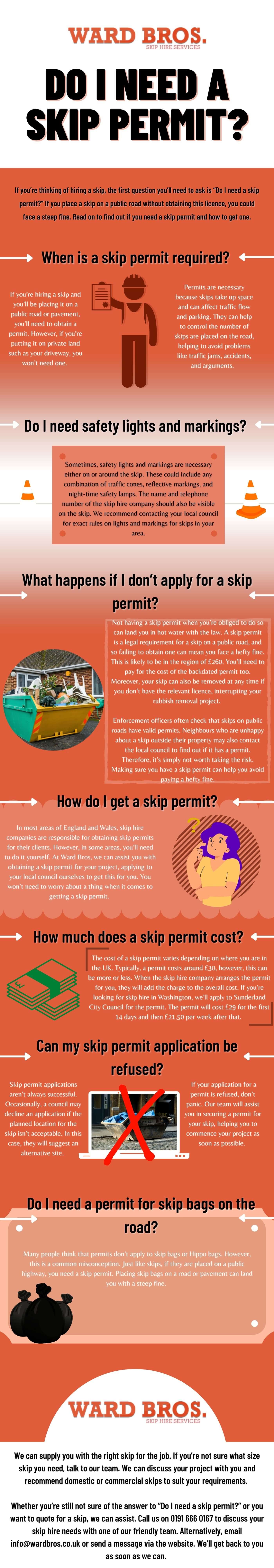 Do I need a skip permit