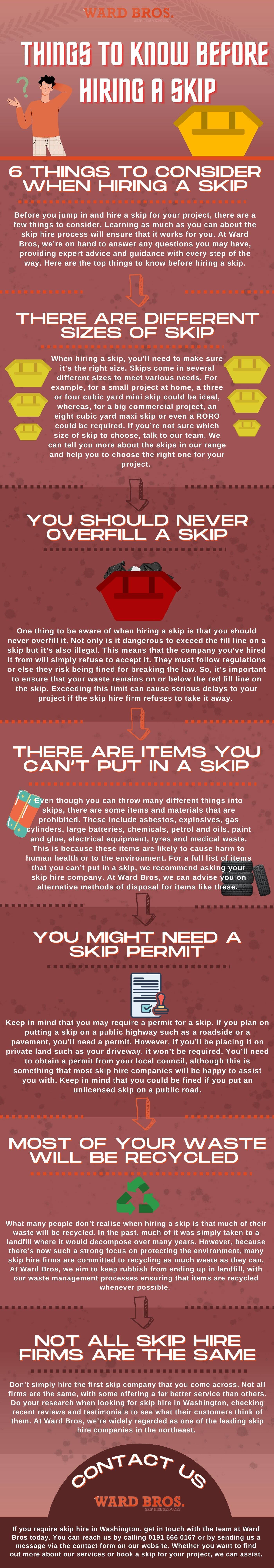 Things to know before hiring a skip